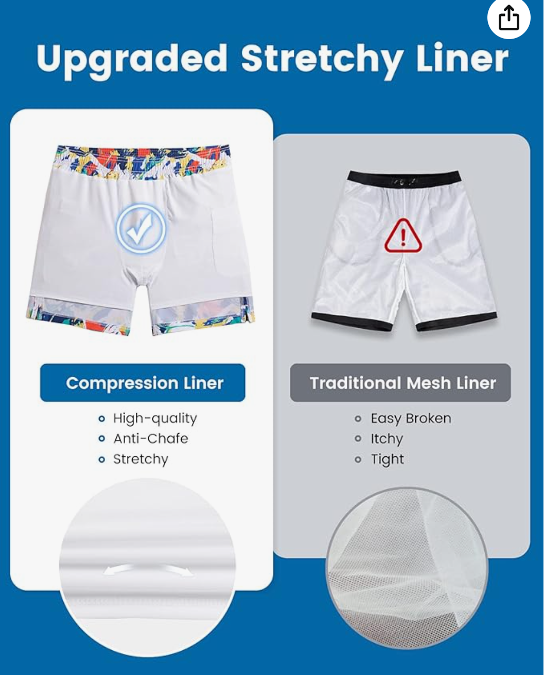 2 in 1 Mens Swim Trunks 7 Inch Swim Shorts Swim Suits Board Shorts